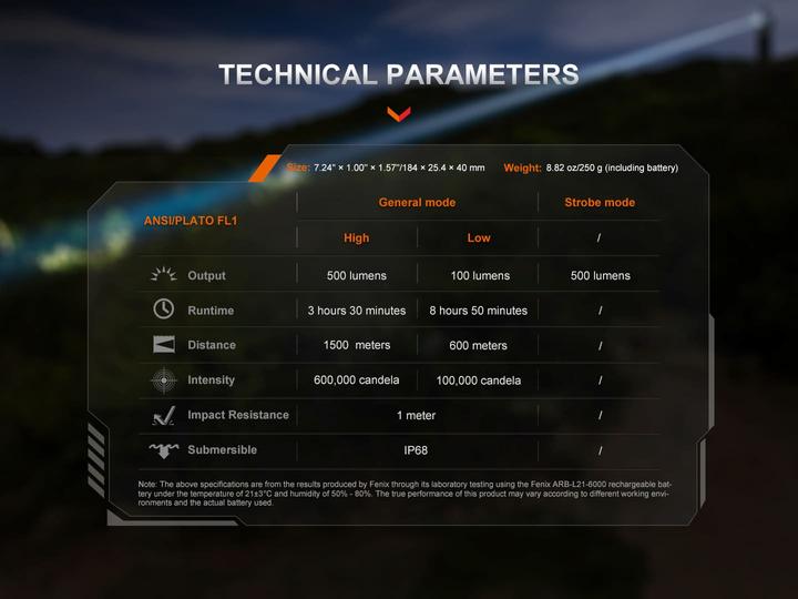 Actual product image Fenix TK30R (18.40 cm, 500 lm)