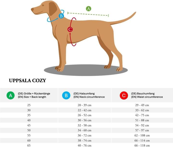 Actual product image Hunter Uppsala Cozy (45, Dog coat)