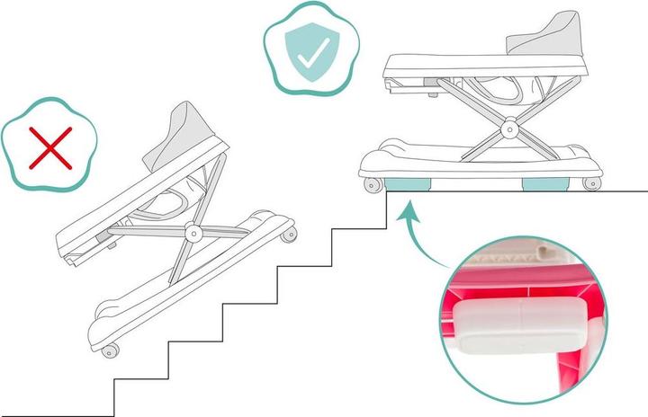 Immagine prodotto Fillikid Girello per bambini