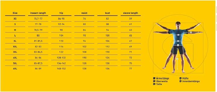 Immagine prodotto Gonso Temo herenjack (3XL)