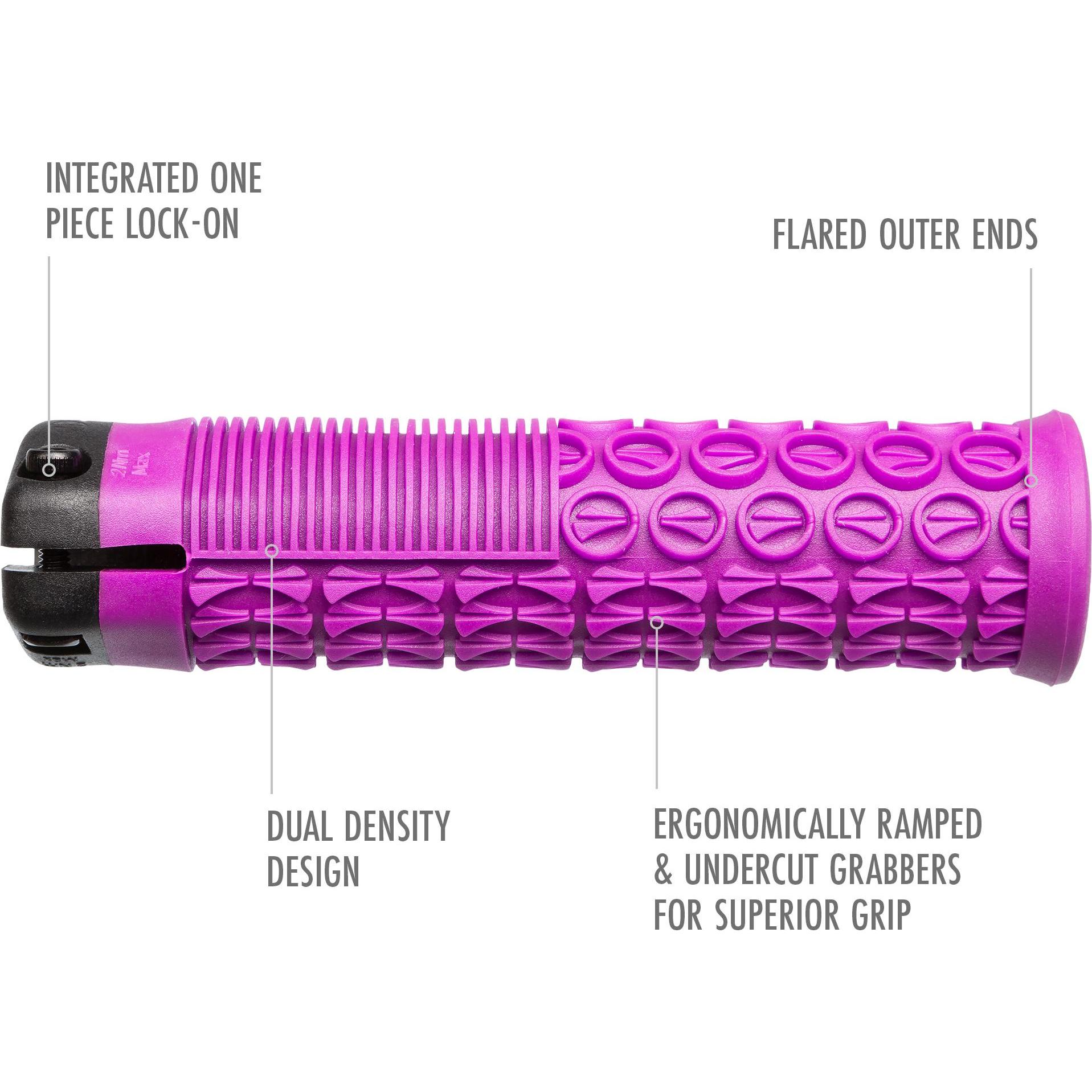 Thumbnail - Sdg, Velogriff