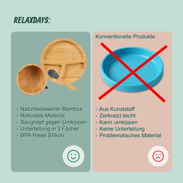 Produktbild Relaxdays - 3-teiliges Kindergeschirr Bambus, Hellbraun/ Grau, 3 x 18 cm