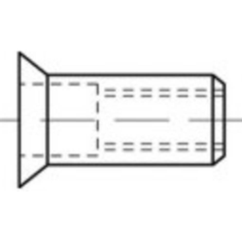 Toolcraft, Allestimento mobili, A (500 pz.)