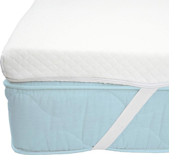 Produktbild Swisshandel24 Matratzenauflage (90 x 200 cm)