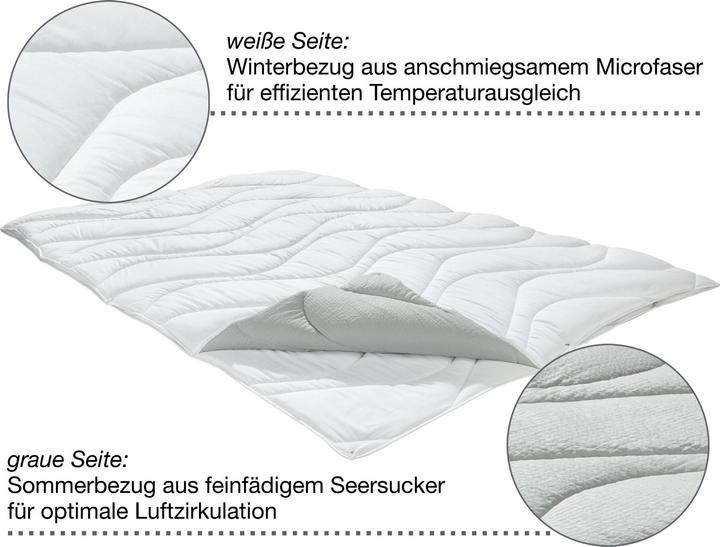 Actual product image Erwin Müller Amper (1000 g, 155 x 220 cm)