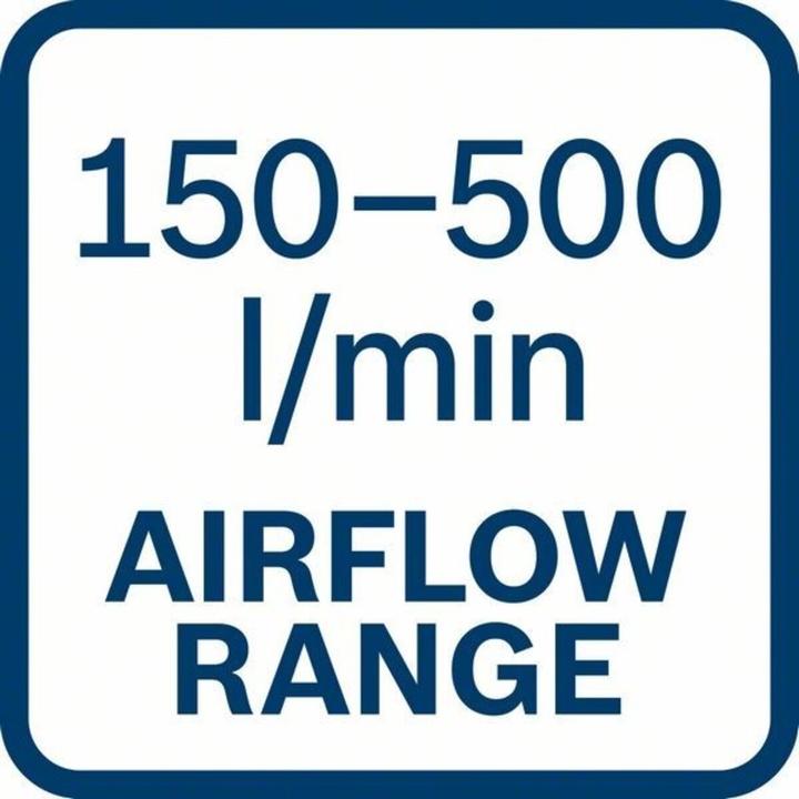 Image du produit Bosch Professional GHG 20-63