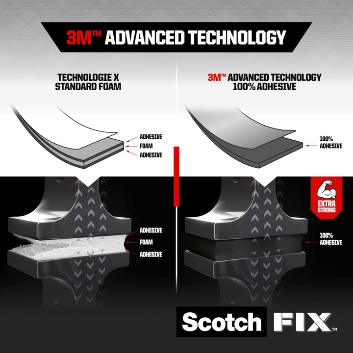 Produktbild Scotch Fix Montageband (19 mm)