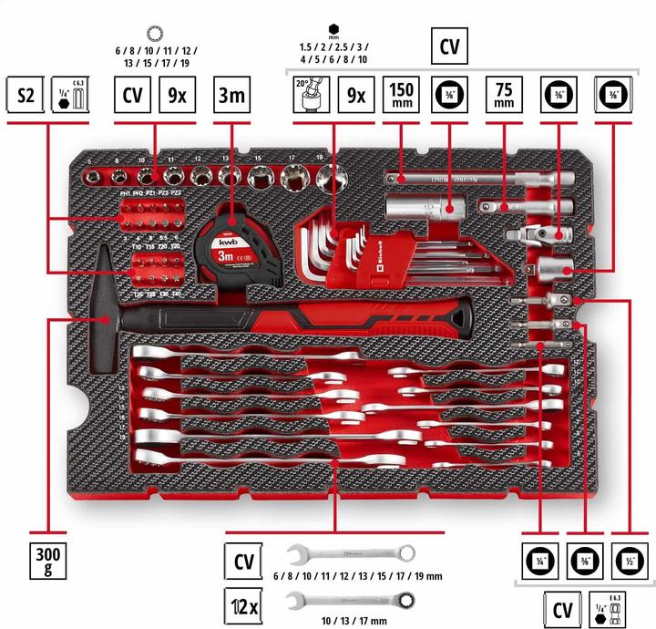 Produktbild Einhell E-Case 370570 (80 Teile)