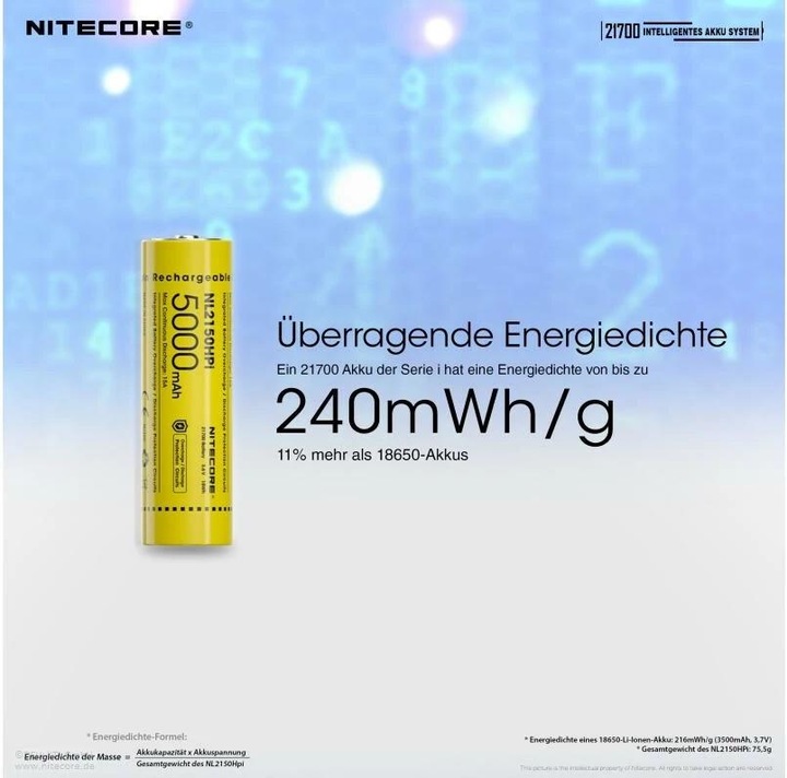 Produktbild Nitecore Intelligent Battery System NL2150HPi - Set 2