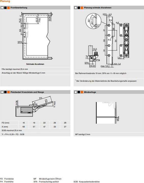 Immagine prodotto Blum 22K2710T AVENTOS HK top TIPON Fattore di