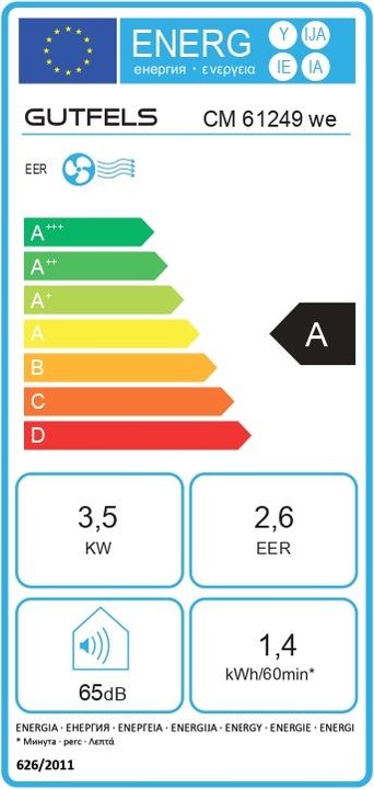 Energy Label Gutfels CM 61248 white (38 m², 4.59 BTU/h)