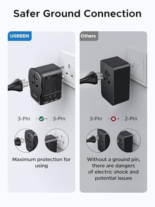 Productafbeelding Ugreen S550