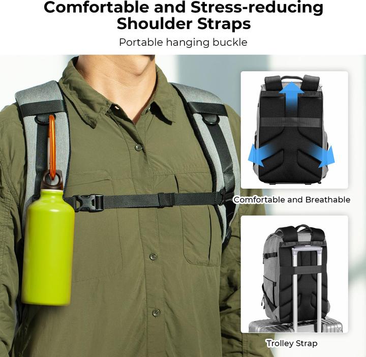 Produktbild K&F Concept 22L Beta Zip (Fotorucksack, 22 l)