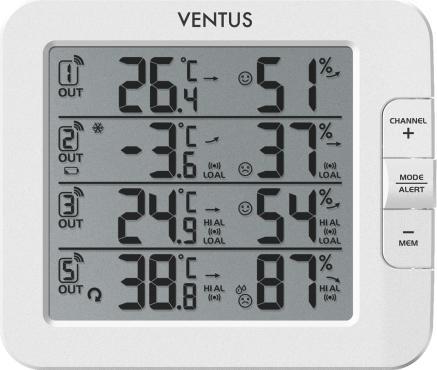 Ventus W210 -s????asema