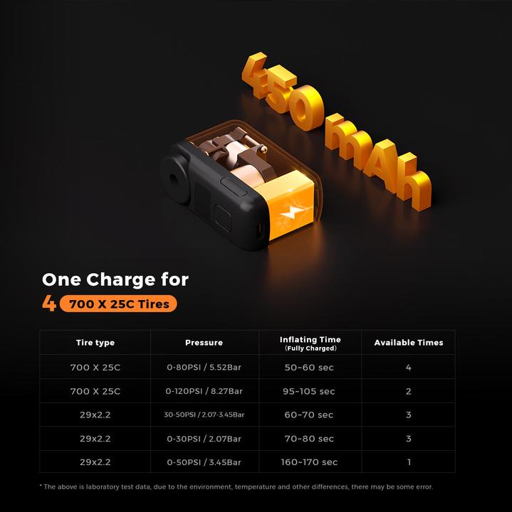 Image du produit Flextail Tiny Bike Pump Pro