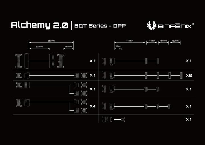 Produktbild BitFenix Alchemy 2.0 PSU Cable Kit, BQT-Series DPP