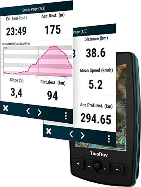 Image du produit TwoNav GPS Aventura 2 Plus avec cartes IGN Top25 pour l'escalade, le trekking et la randonnée