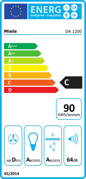 Etichetta energetica Miele Da 1200 (Sottostruttura cappuccio)