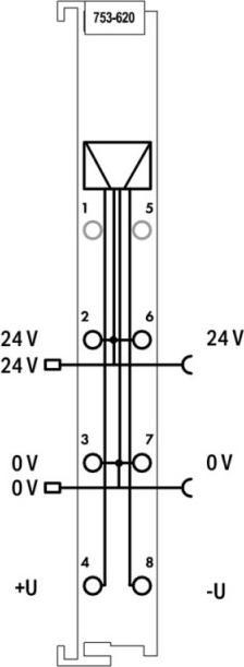 Image du produit Wago DALI-Multi-Master