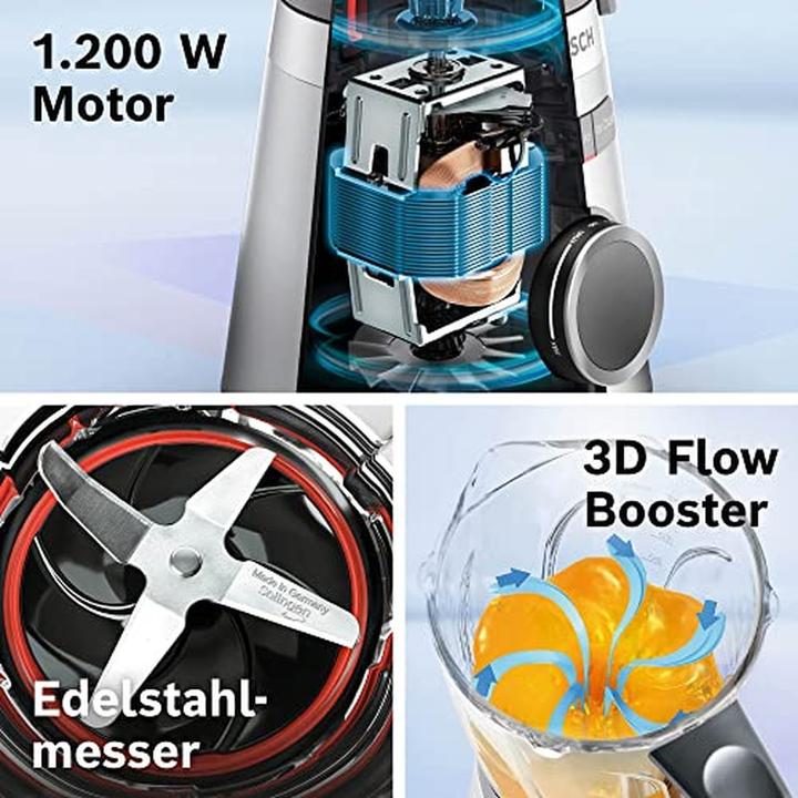 Actual product image Bosch Hausgeräte MMB6172SN (1200 W)