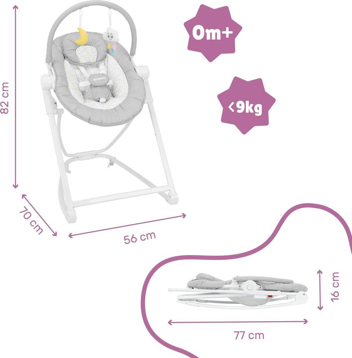 Actual product image Badabulle Compact'up Candy
