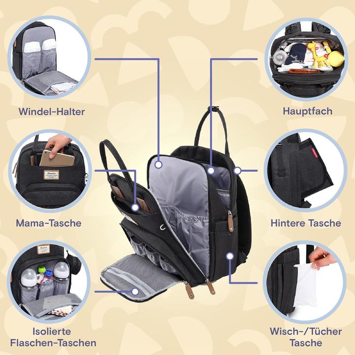 Produktbild Ruvalino Baby Wickelrucksack mit Wickelauflage und Kinderwagengurten