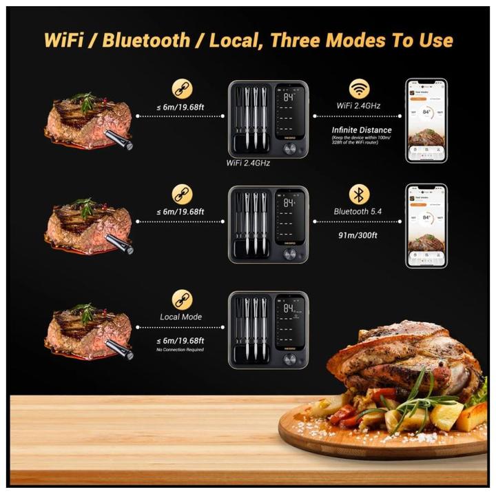 Produktbild Inkbird INT-14-BW