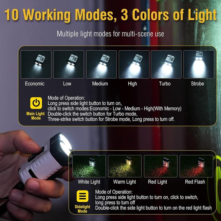 Image du produit Boruit U6 Mini torche de poche magnétique - étanche - Multi-fonction (1600 lumens )