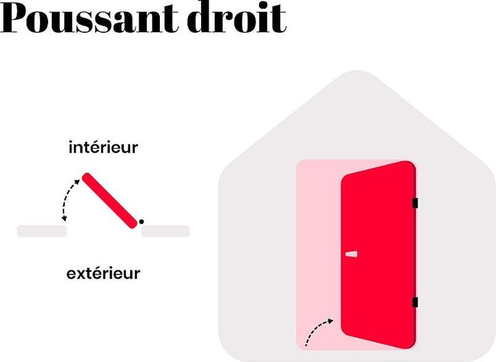 Produktbild Vente-unique Naxara (Türgarnitur)