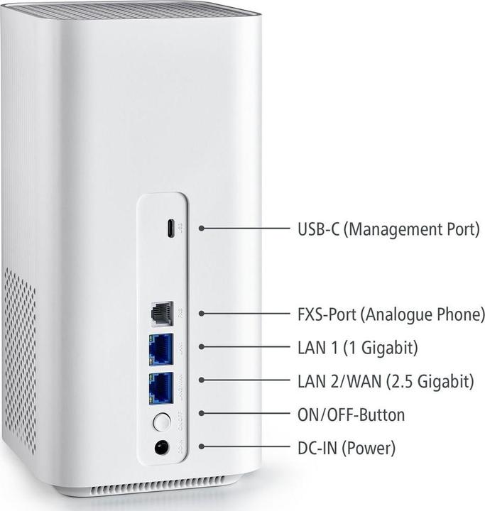 Immagine prodotto Devolo 5G-Router 3600 WiFi 6