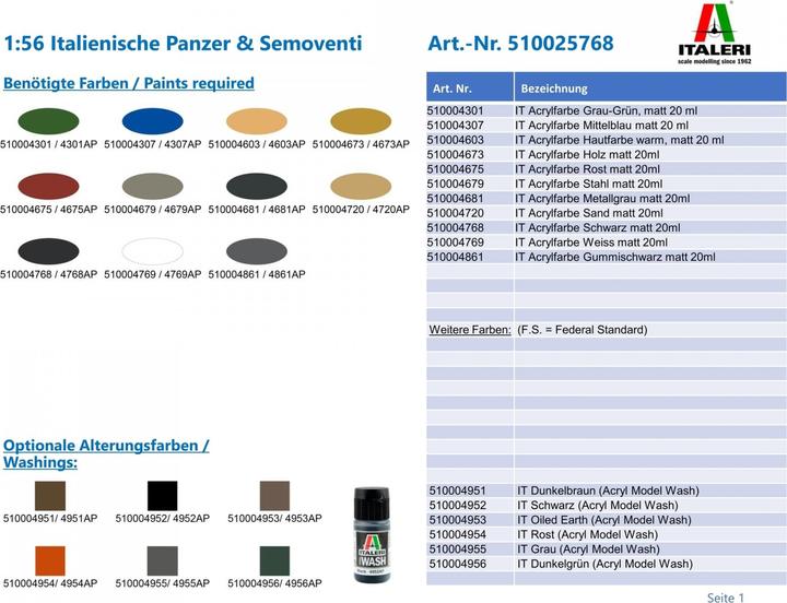 Immagine prodotto 1:56 Carri armati italiani e Semoventi