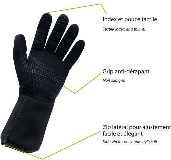 Produktbild Wantalis Unterhandschuhe (S)