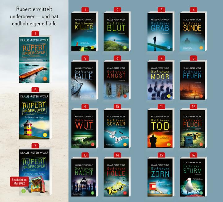 Produktbild Ostfriesensturm (Deutsch, Klaus-Peter Wolf, 2022)