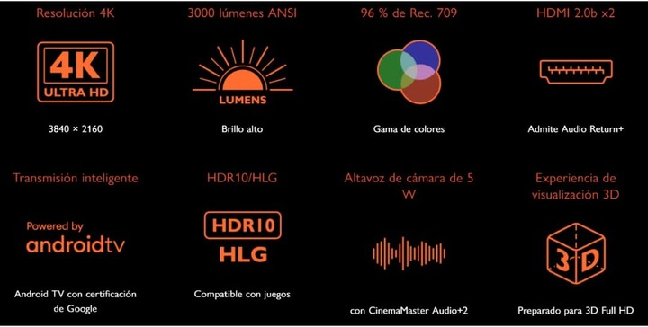 Actual product image BenQ TK700STi (4K, 3000 lm, 0.9 - 1.08:1)