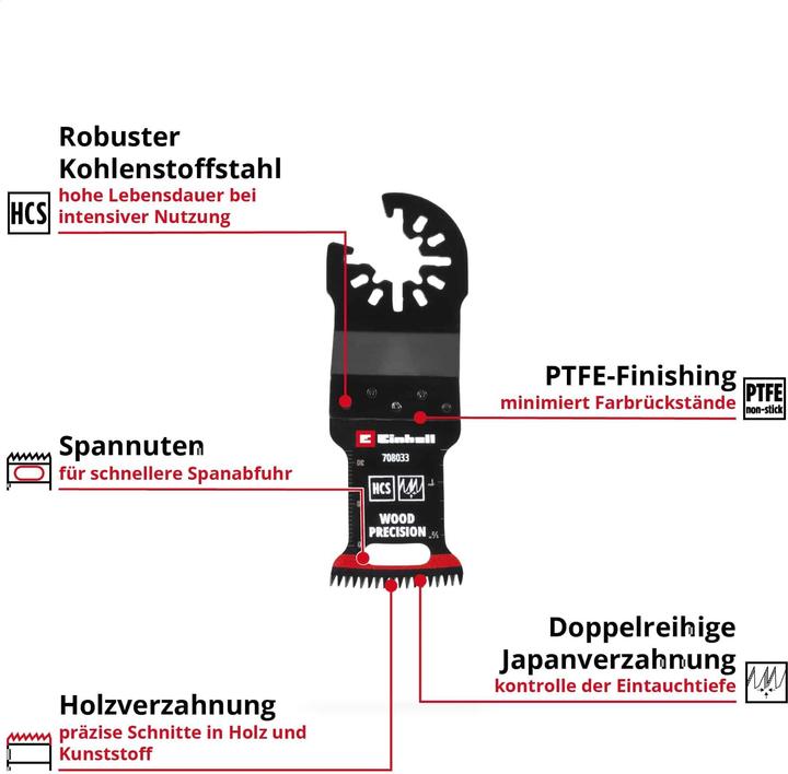 Actual product image Einhell Tauchsägeblatt, 708033, HCS Japanverzahnung, 32 mm