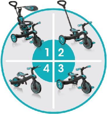 Image du produit Globber Trike Explorer 4 en 1