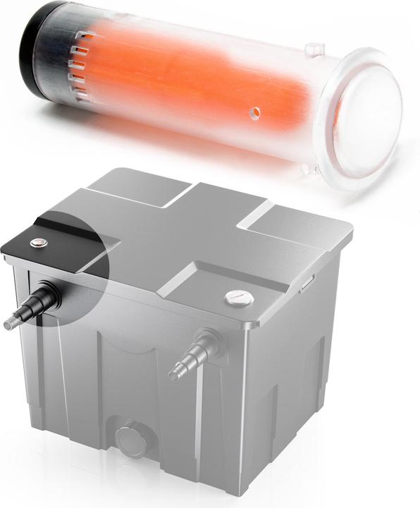 Actual product image SunSun Spare Part CBF-350B Water Gauge Bio Pond Filter