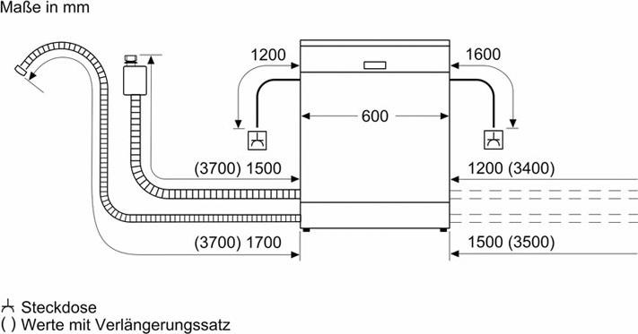 Actual product image Siemens iQ300 SN43ES02CE