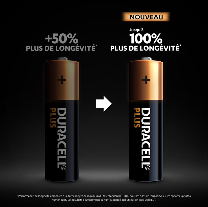 Produktbild Duracell Plus (4 Stk., AA, 2600 mAh)