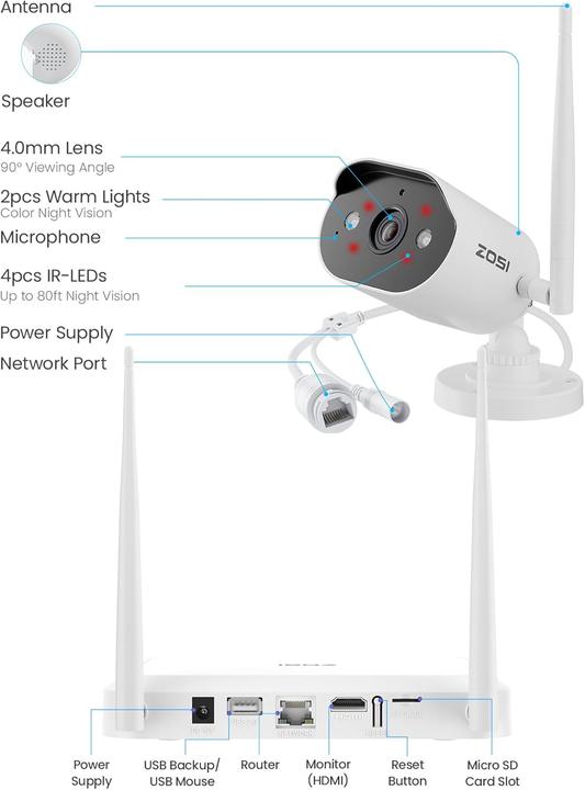 Actual product image Zosi 2K 3MP WiFi 6 Überwachungskamera-Set (8-teilig) (2560 x 1440 Pixels)