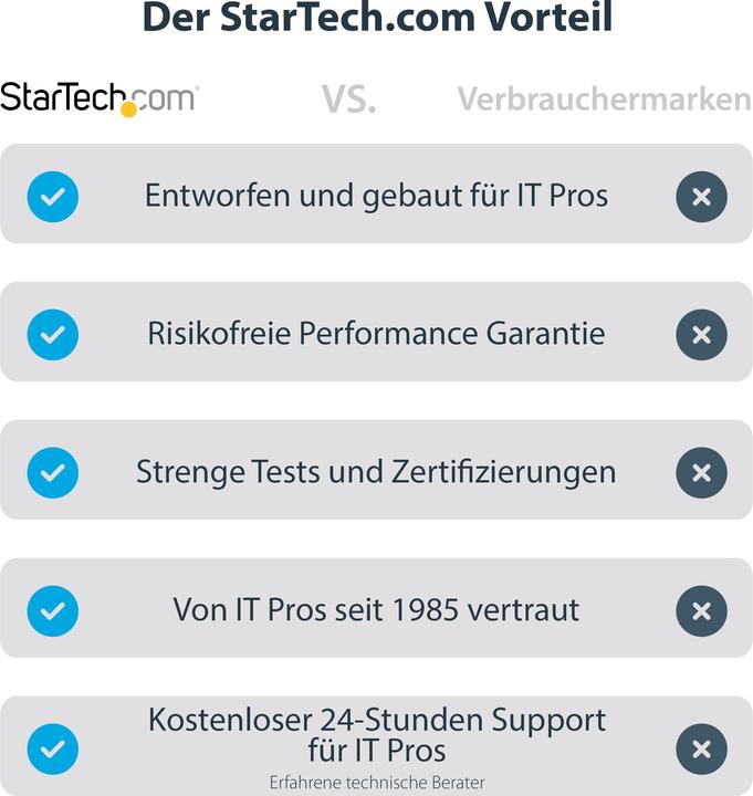Produktbild StarTech Kvm USB Crash Cart W File Xfer