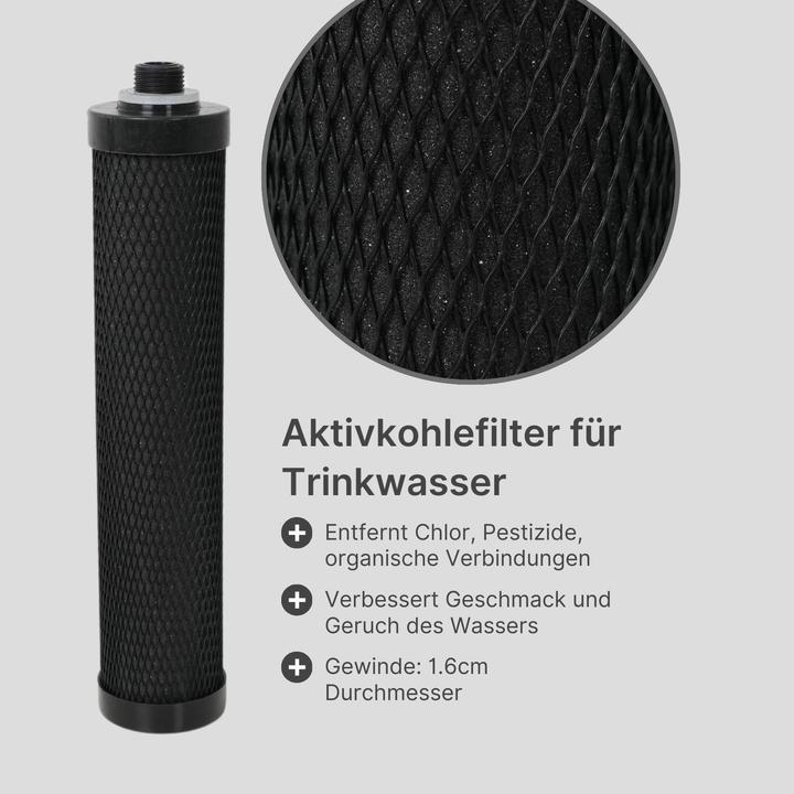 Produktbild Hermex Aktivkohle-Filterkartusche