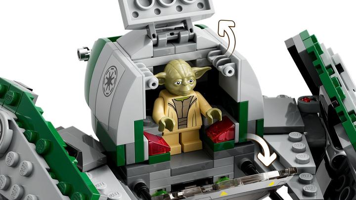 Image du produit LEGO Le Jedi Starfighter de Yoda (75360, LEGO Star Wars)