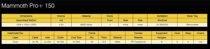 Image du produit Mammoth Mammouth PRO+ 150
