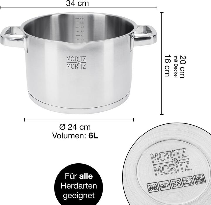 Actual product image Moritz & Moritz Stainless steel saucepan induction 24cm with sieve in the lid - Suitable for all hob types (Pot, Stainless steel)