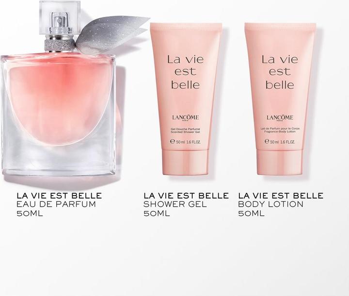 Parfum, Produit de douche