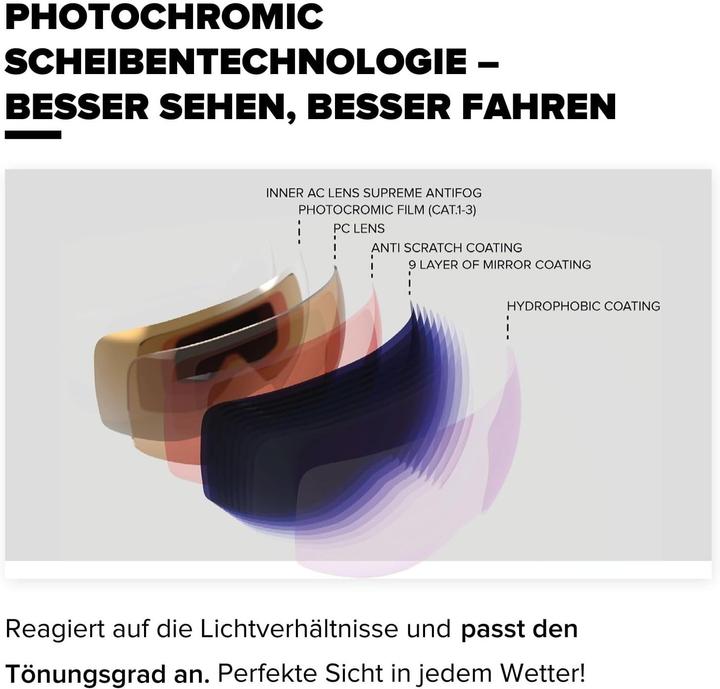Produktbild Atomic Savor Photo