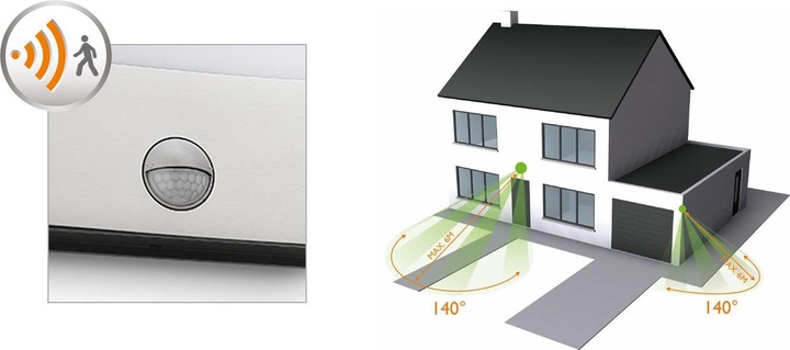 Image du produit Philips myGarden Raccoon (270 lm)