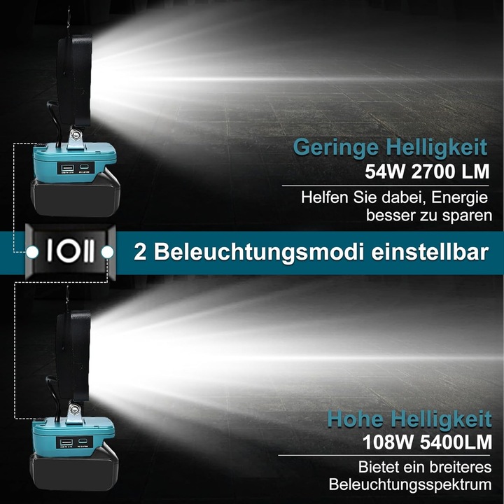 Produktbild Gzyz Akku-LED-Arbeitsleuchte (5400 lm)