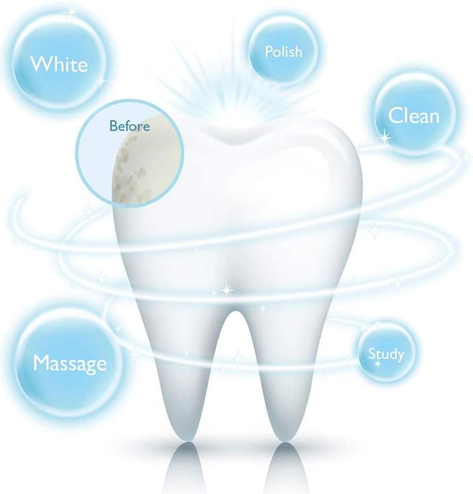 Image du produit Silk'n SonicSmile (2 x)